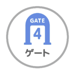 GATE 4