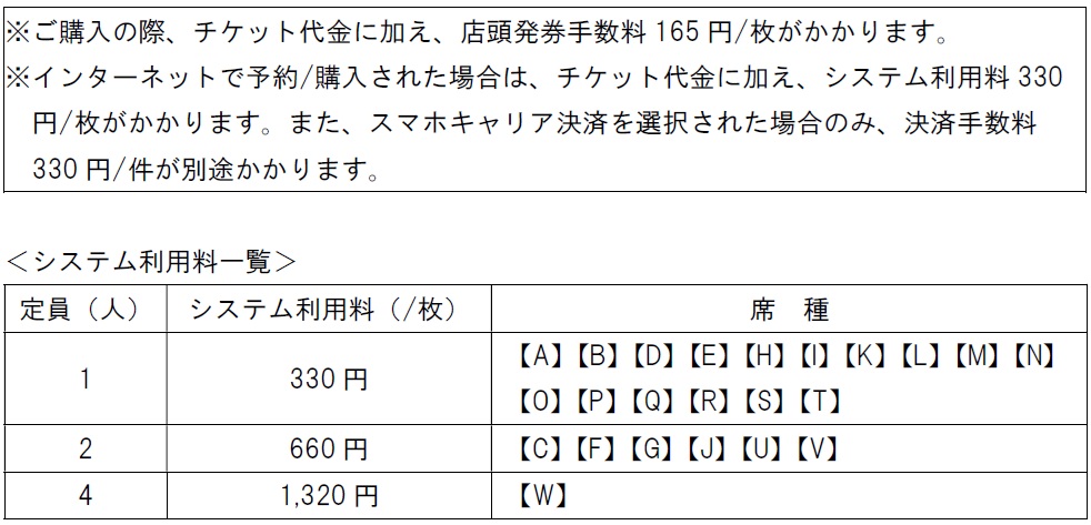 手数料・その他案内